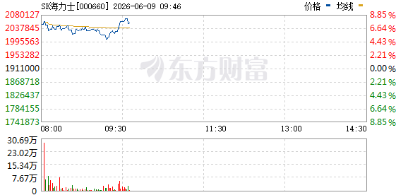K图 000660_177