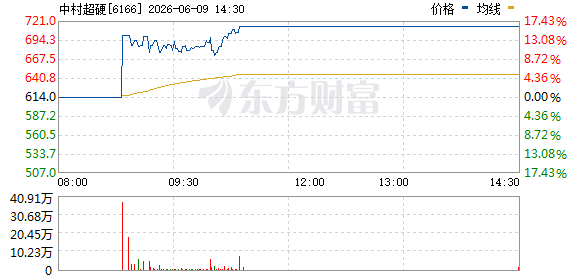 K图 6166_176