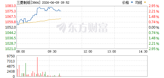 K图 3864_176