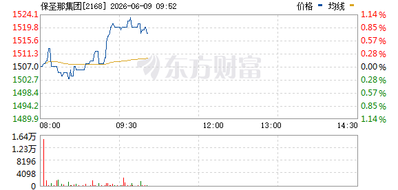 K图 2168_176