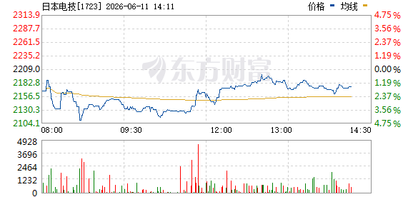 K图 1723_176
