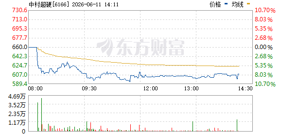 K图 6166_176