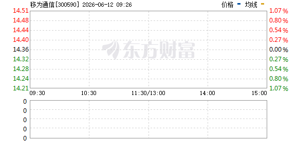 K图 300590_0