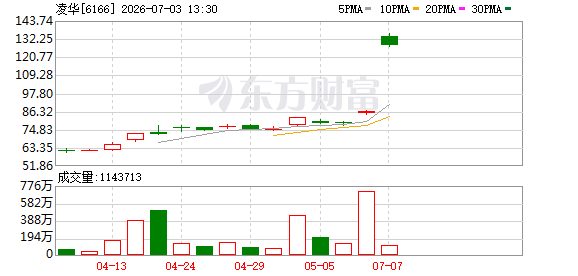 K图 6166_178