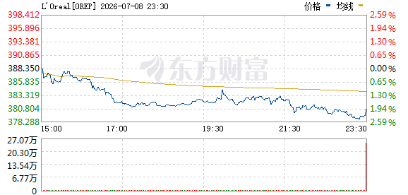 K图 OREP_186