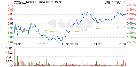 K图 600222_1
