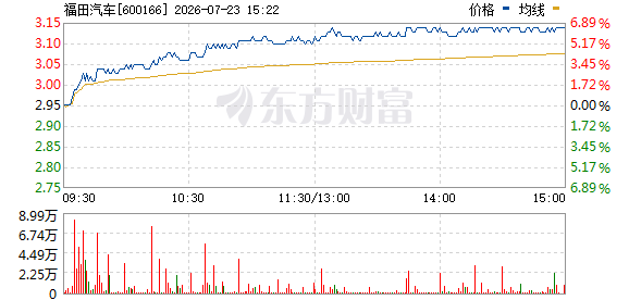 K图 600166_1