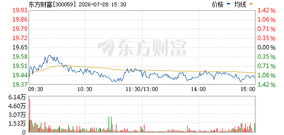 K图 300059_0